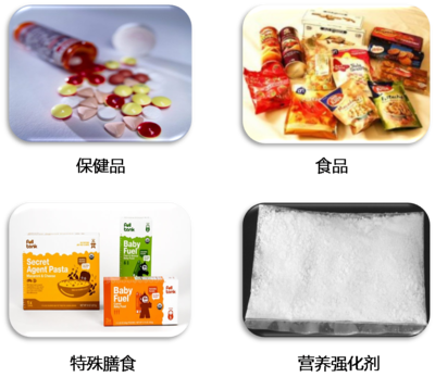 预包装食品进口报关全解析 流程、要求与注意事项